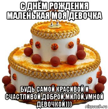 С днём рождения будь самой счастливой С днём рождения будь самой счастливой