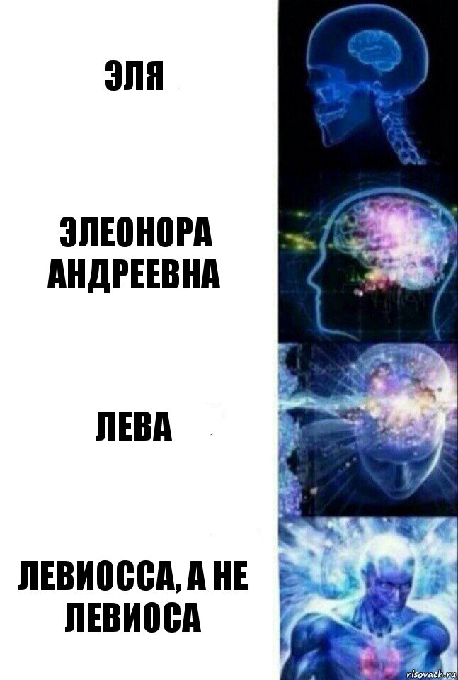 Эля Элеонора Андреевна Лева ЛевиОсса, а не левиосА, Комикс  Сверхразум