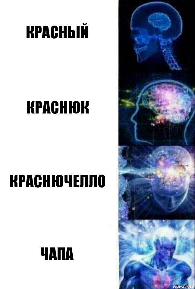 красный краснюк краснючелло чапа, Комикс  Сверхразум