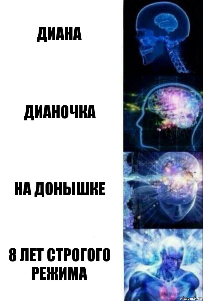 Диана Дианочка На донышке 8 лет строгого режима, Комикс  Сверхразум