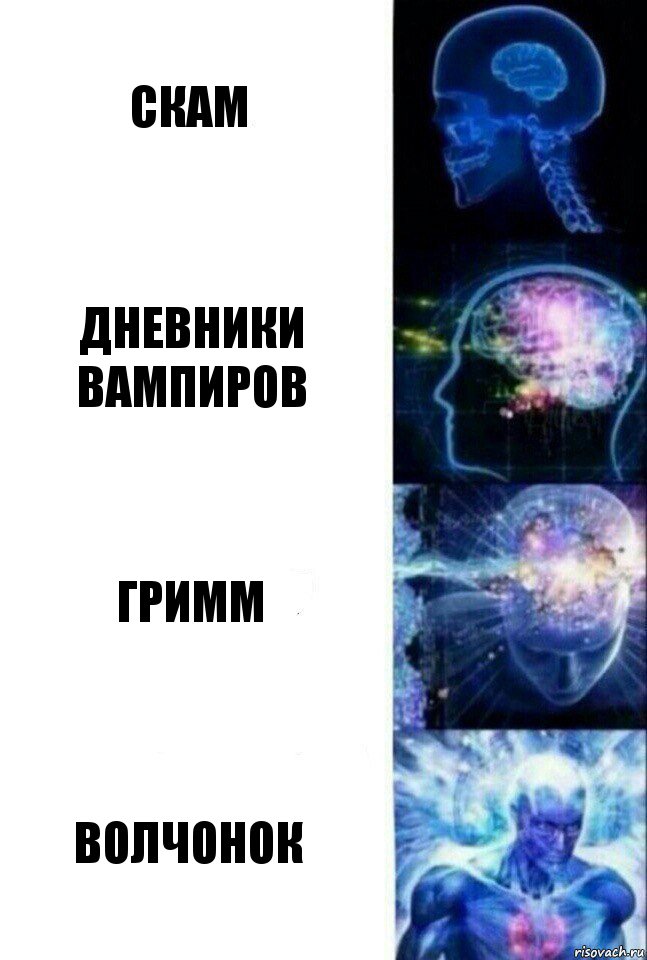 скам дневники вампиров Гримм Волчонок, Комикс  Сверхразум