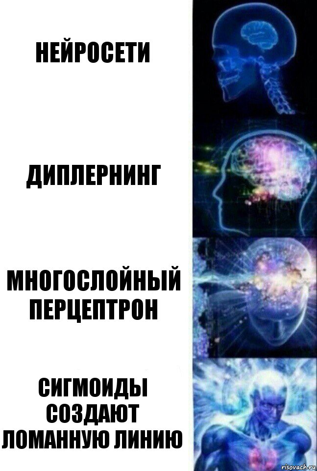 нейросети диплернинг многослойный перцептрон сигмоиды создают ломанную линию, Комикс  Сверхразум