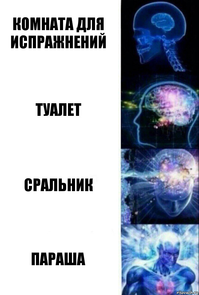 Комната для испражнений туалет сральник параша, Комикс  Сверхразум