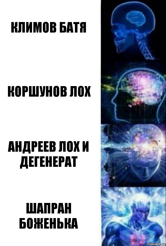 Климов батя Коршунов лох Андреев лох и дегенерат Шапран боженька, Комикс  Сверхразум