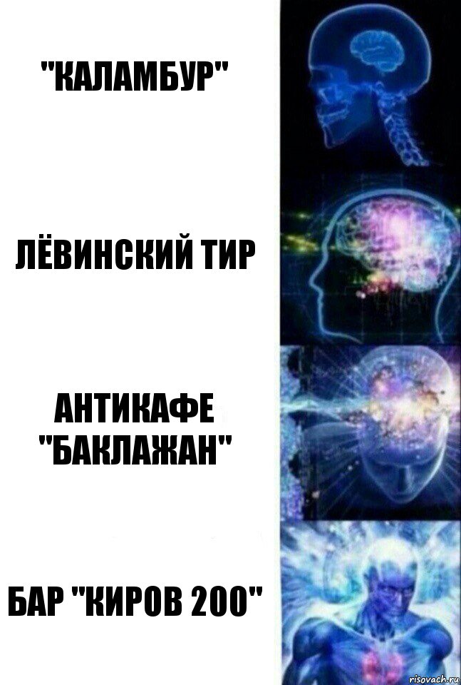 "каламбур" Лёвинский тир антикафе "баклажан" бар "киров 200", Комикс  Сверхразум