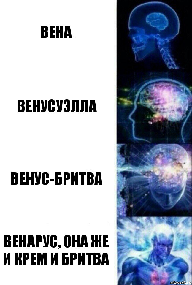 Вена Венусуэлла Венус-бритва Венарус, она же и крем и бритва, Комикс  Сверхразум