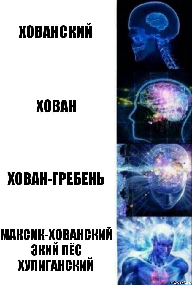 Хованский Хован Хован-гребень Максик-хованский экий пёс хулиганский, Комикс  Сверхразум