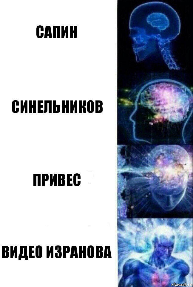 сапин синельников Привес Видео Изранова, Комикс  Сверхразум