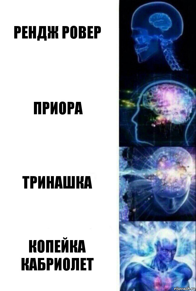 рендж ровер приора тринашка копейка кабриолет, Комикс  Сверхразум