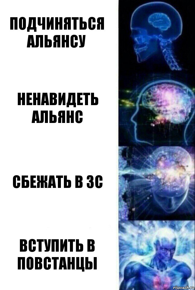 Подчиняться Альянсу Ненавидеть Альянс Сбежать в ЗС Вступить в Повстанцы, Комикс  Сверхразум