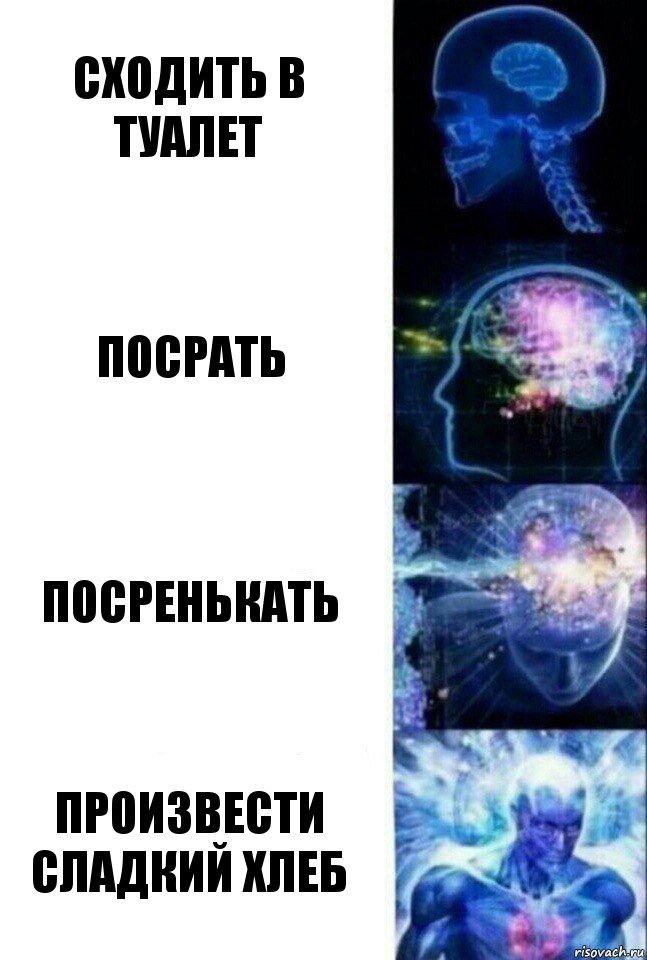 Сходить в туалет Посрать Посренькать Произвести сладкий хлеб, Комикс  Сверхразум