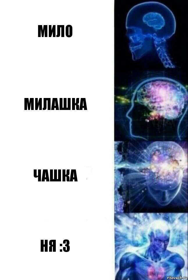 мило милашка чашка НЯ :3, Комикс  Сверхразум