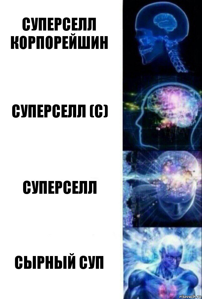 суперселл корпорейшин суперселл (с) суперселл сырный суп, Комикс  Сверхразум