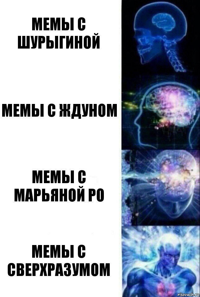 Мемы с Шурыгиной Мемы с Ждуном Мемы с Марьяной Ро Мемы с Сверхразумом, Комикс  Сверхразум