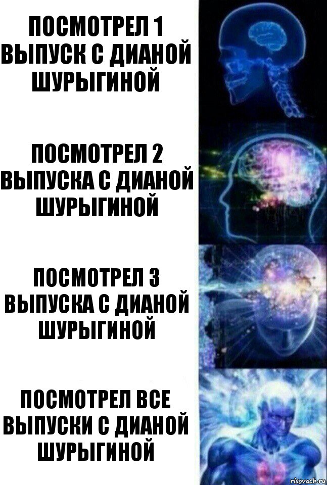 Посмотрел 1 выпуск с дианой шурыгиной Посмотрел 2 выпуска с дианой шурыгиной Посмотрел 3 выпуска с дианой шурыгиной Посмотрел все выпуски с дианой шурыгиной, Комикс  Сверхразум