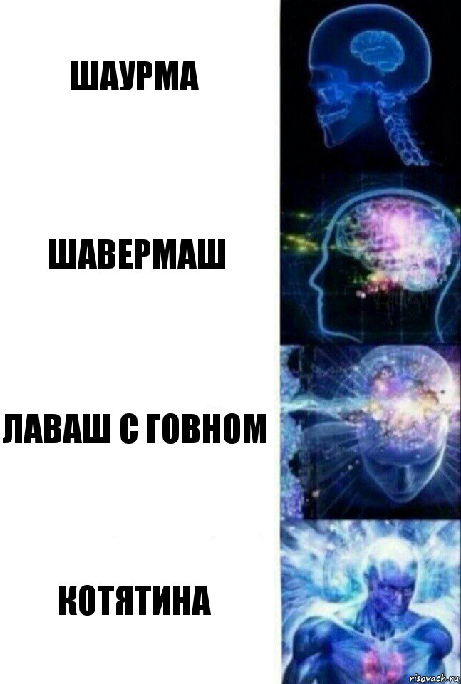 шаурма шавермаш лаваш с говном котятина, Комикс  Сверхразум