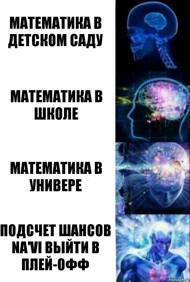 Математика в детском саду Математика в школе Математика в универе Подсчет шансов Na'Vi выйти в плей-офф, Комикс  Сверхразум