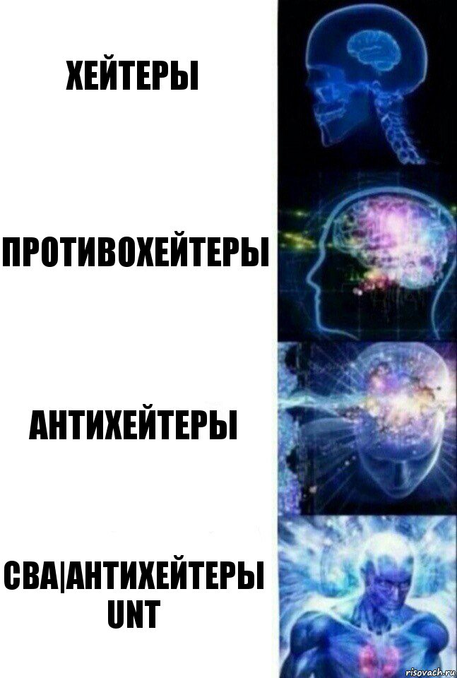 Хейтеры Противохейтеры Антихейтеры СВА|Антихейтеры UNT, Комикс  Сверхразум