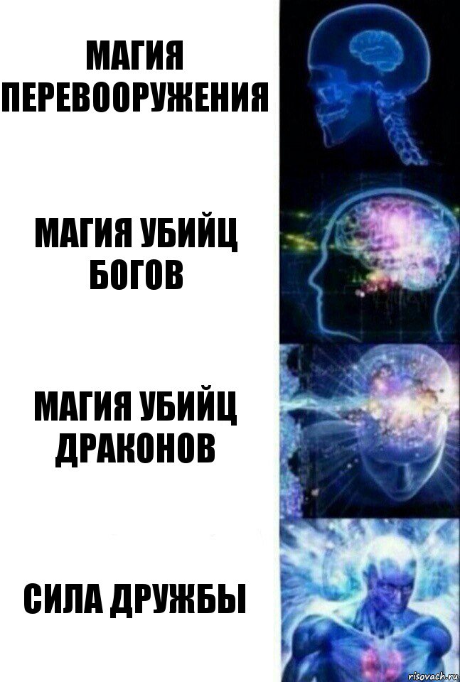 Магия перевооружения Магия убийц богов Магия убийц драконов Сила дружбы, Комикс  Сверхразум