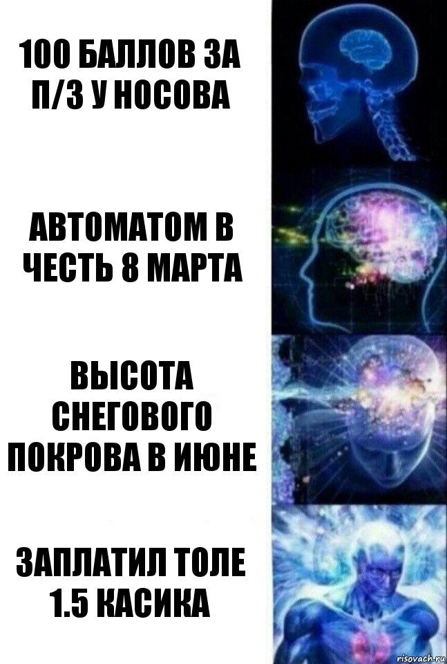 100 баллов за П/з у носова автоматом в честь 8 марта высота снегового покрова в июне заплатил толе 1.5 касика, Комикс  Сверхразум