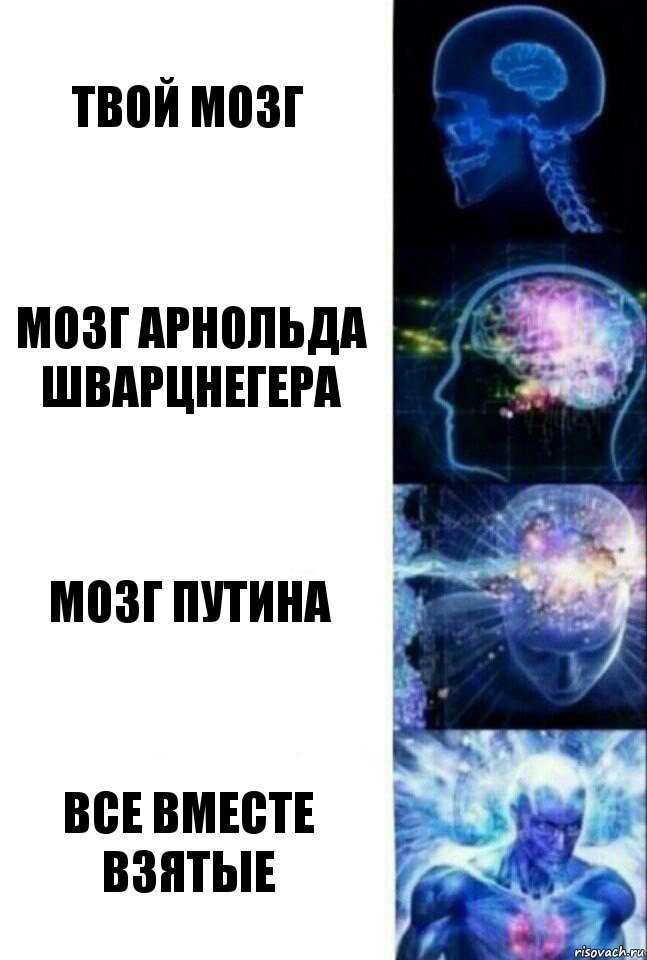 Твой мозг Мозг Арнольда Шварцнегера Мозг Путина Все вместе взятые, Комикс  Сверхразум