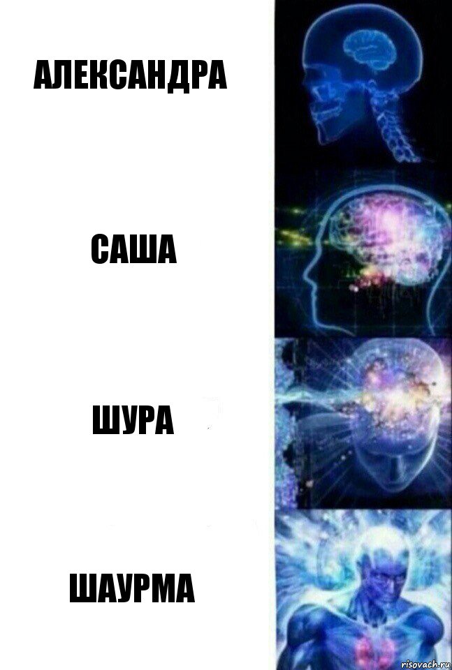 Александра Саша Шура Шаурма, Комикс  Сверхразум