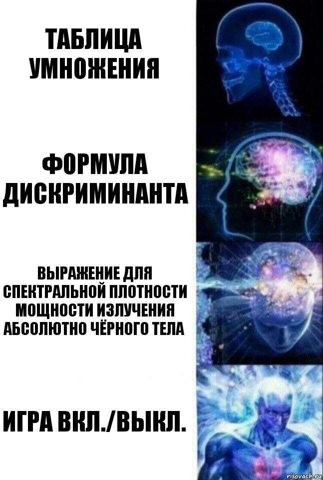 Таблица умножения Формула дискриминанта Выражение для спектральной плотности мощности излучения абсолютно чёрного тела Игра ВКЛ./Выкл., Комикс  Сверхразум