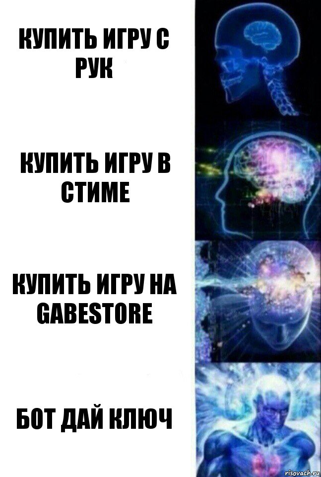 Купить игру с рук Купить игру в стиме Купить игру на GabeStore Бот дай ключ, Комикс  Сверхразум