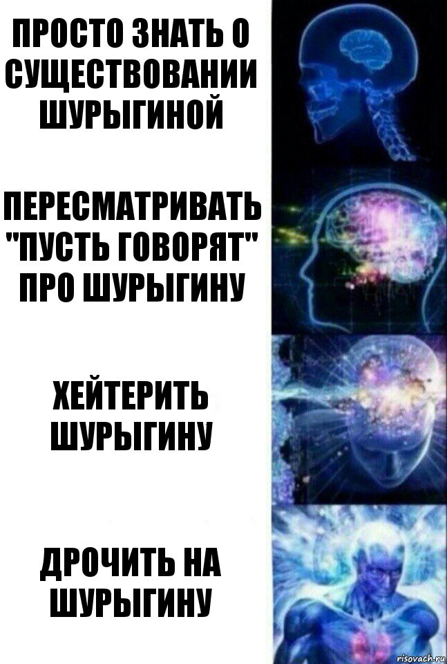 Просто знать о существовании Шурыгиной Пересматривать "Пусть говорят" про Шурыгину Хейтерить Шурыгину Дрочить на Шурыгину, Комикс  Сверхразум