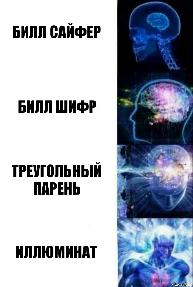 Билл Сайфер Билл Шифр Треугольный парень Иллюминат, Комикс  Сверхразум