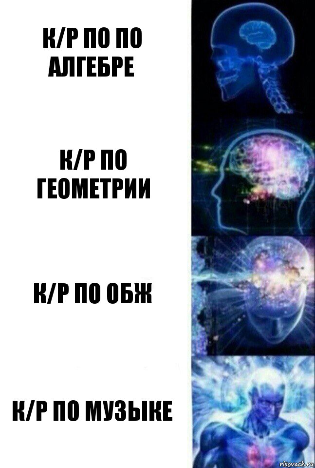 К/р по по алгебре К/р по геометрии к/р по ОБЖ к/р по музыке, Комикс  Сверхразум