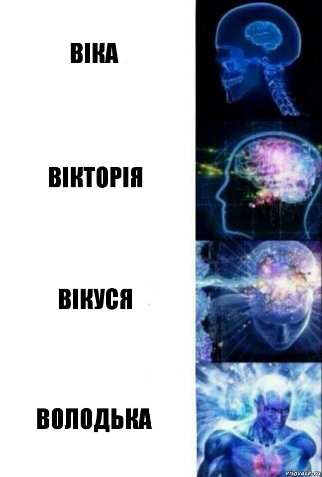 Віка Вікторія Вікуся Володька, Комикс  Сверхразум