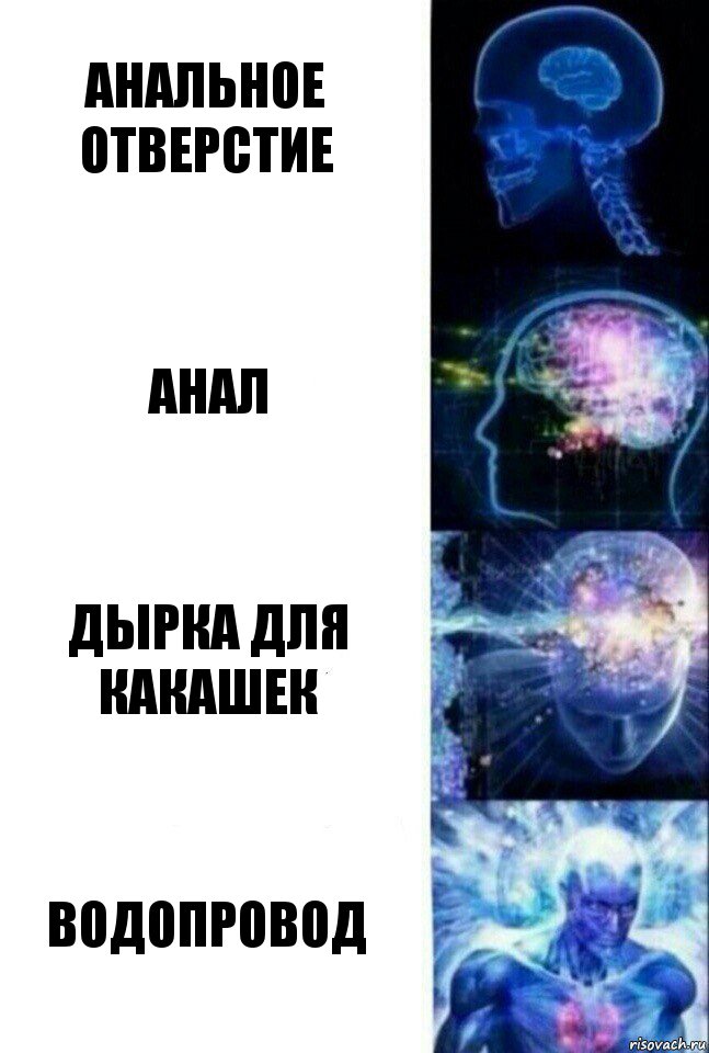 Анальная бахромка заднего прохода (перианальные складки): симптомы, лечение и диагностика