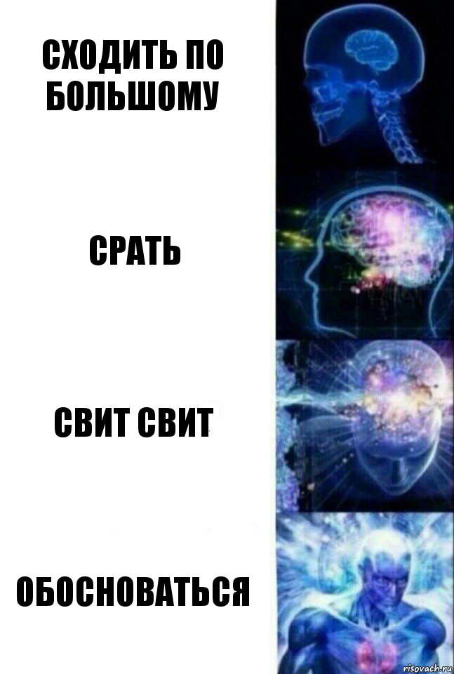 Сходить по большому Срать Свит свит обосноваться, Комикс  Сверхразум