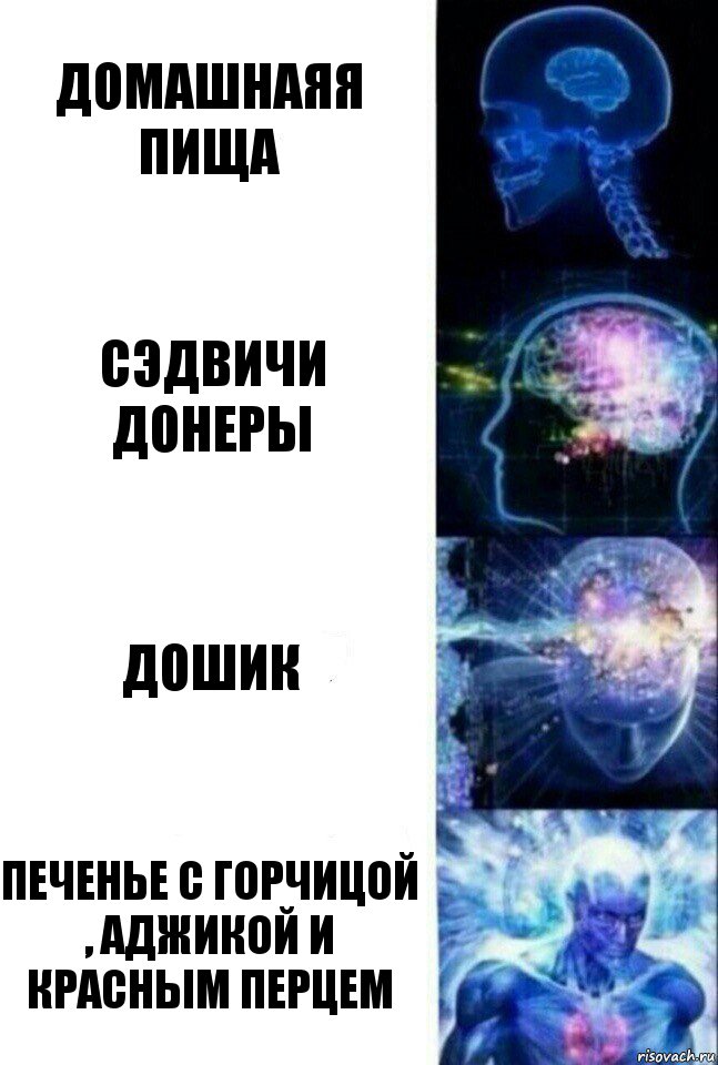 Домашнаяя пища Сэдвичи Донеры дошик печенье с горчицой , аджикой и красным перцем, Комикс  Сверхразум