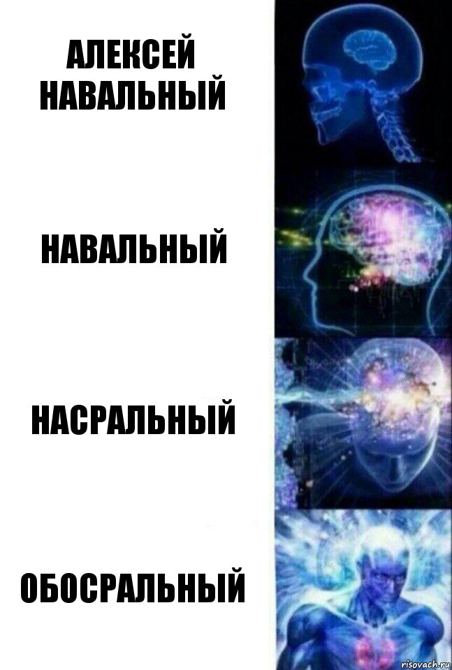 Алексей Навальный Навальный НаСральный Обосральный, Комикс  Сверхразум