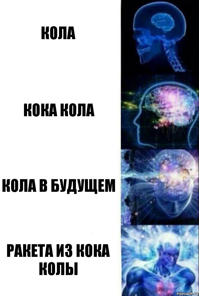 КОЛА КОКА КОЛА КОЛА В БУДУЩЕМ РАКЕТА ИЗ КОКА КОЛЫ, Комикс  Сверхразум