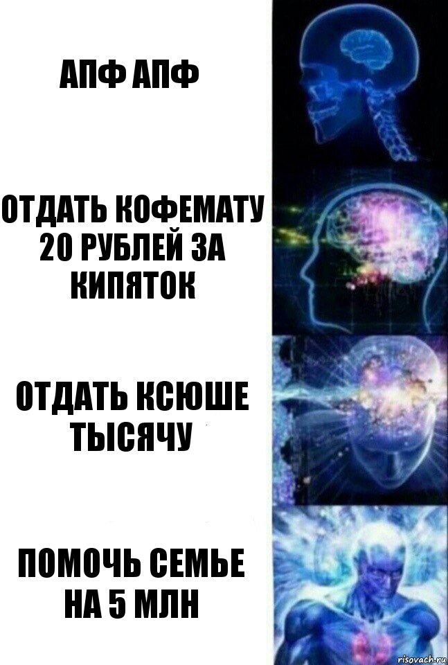 апф апф Отдать кофемату 20 рублей за кипяток Отдать Ксюше тысячу Помочь семье на 5 млн, Комикс  Сверхразум