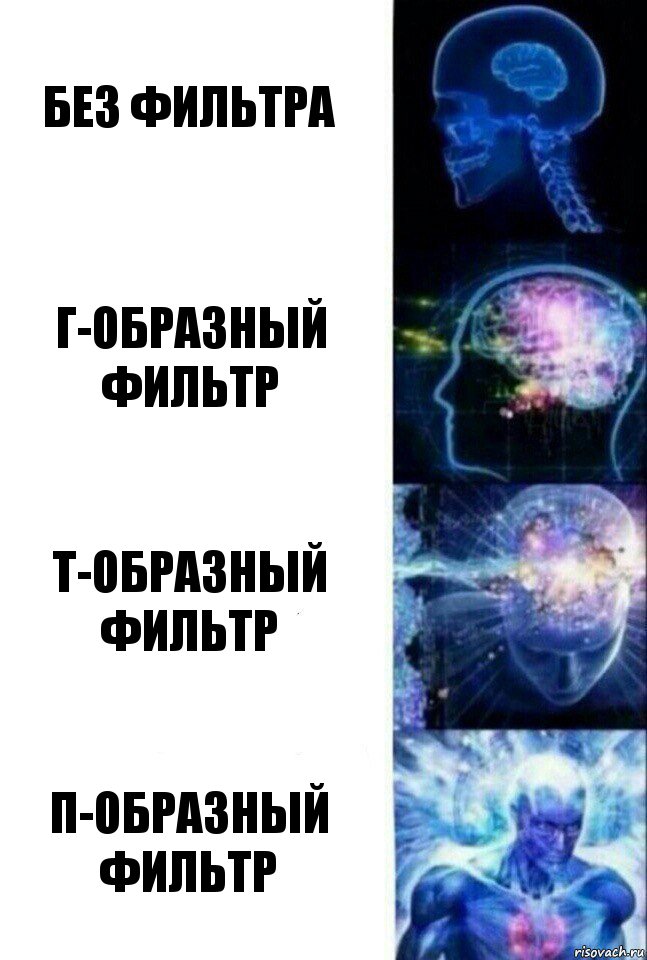 Без фильтра Г-образный фильтр Т-образный фильтр П-образный фильтр, Комикс  Сверхразум