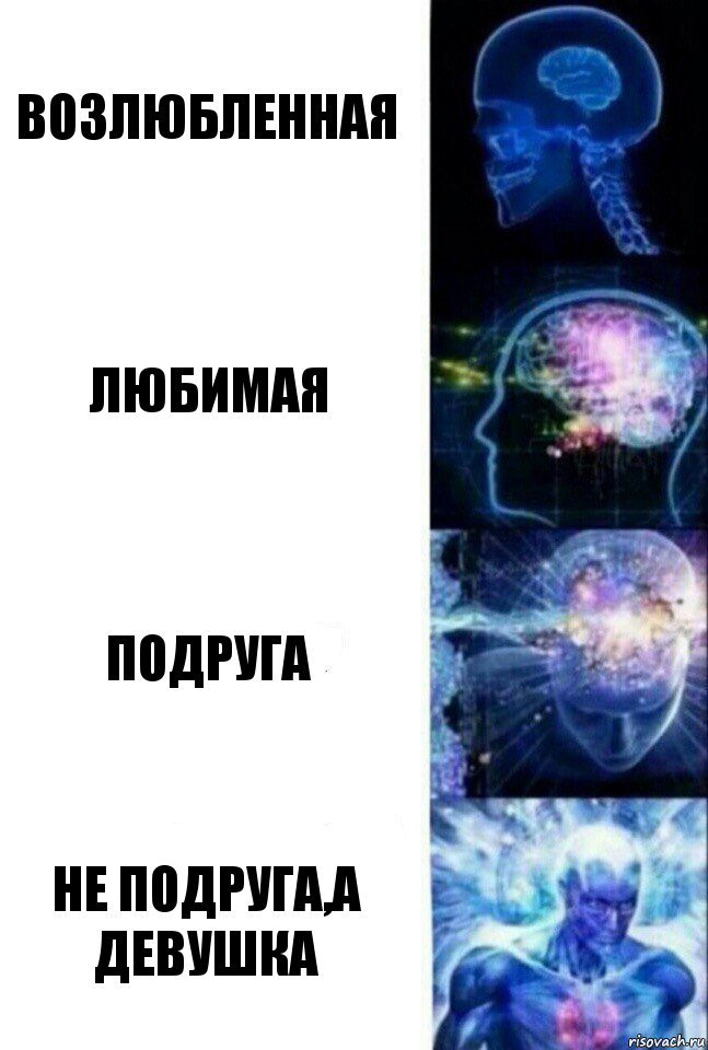 Возлюбленная Любимая Подруга НЕ ПОДРУГА,А ДЕВУШКА, Комикс  Сверхразум