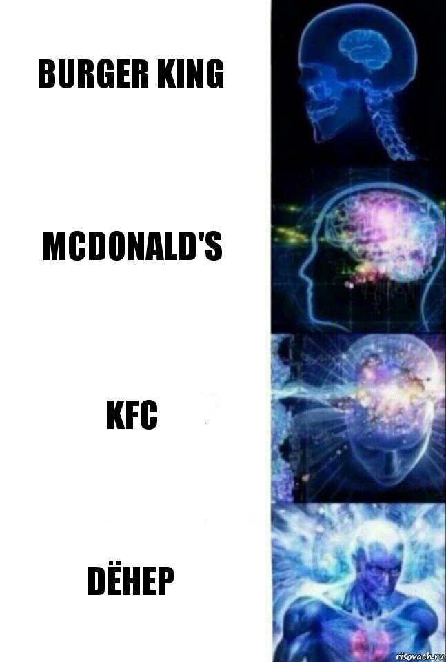 Burger King McDonald's KFC DЁНЕР, Комикс  Сверхразум