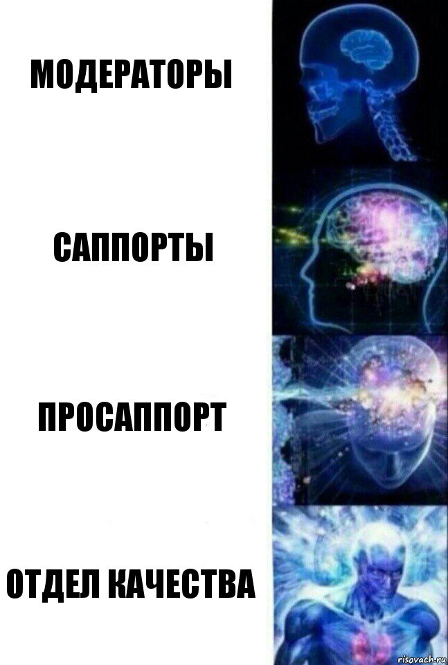 Модераторы Саппорты ПроСаппорт Отдел Качества, Комикс  Сверхразум