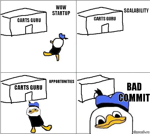 Carts Guru Carts Guru Carts Guru Bad commit Wow Startup Scalability Opportunities, Комикс Долан