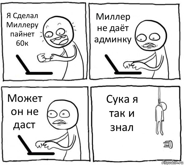 Я Сделал Миллеру пайнет 60к Миллер не даёт админку Может он не даст Сука я так и знал, Комикс интернет убивает