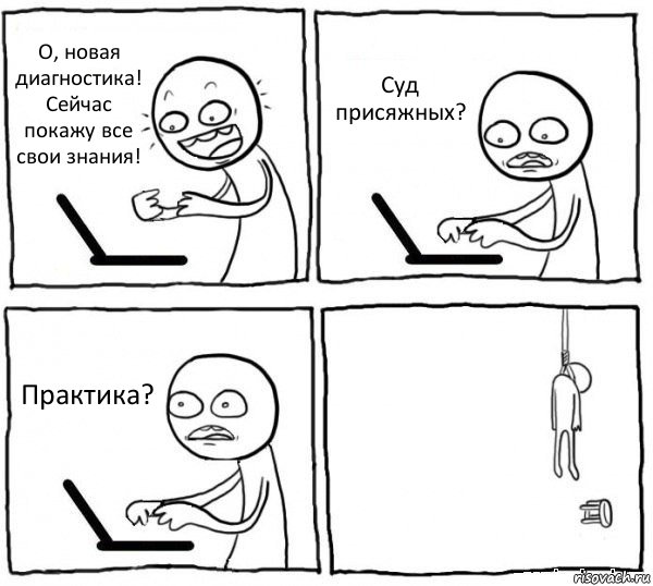 О, новая диагностика! Сейчас покажу все свои знания! Суд присяжных? Практика? , Комикс интернет убивает