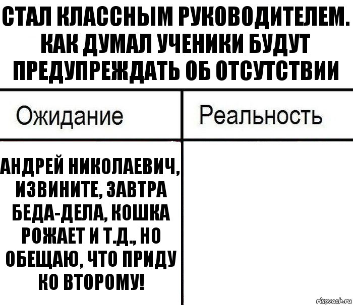 Стал классным руководителем. Как думал ученики будут предупреждать об отсутствии Андрей Николаевич, извините, завтра беда-дела, кошка рожает и т.д., но обещаю, что приду ко второму! , Комикс  Ожидание - реальность