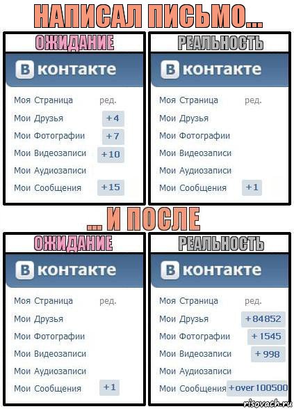 Написал письмо...