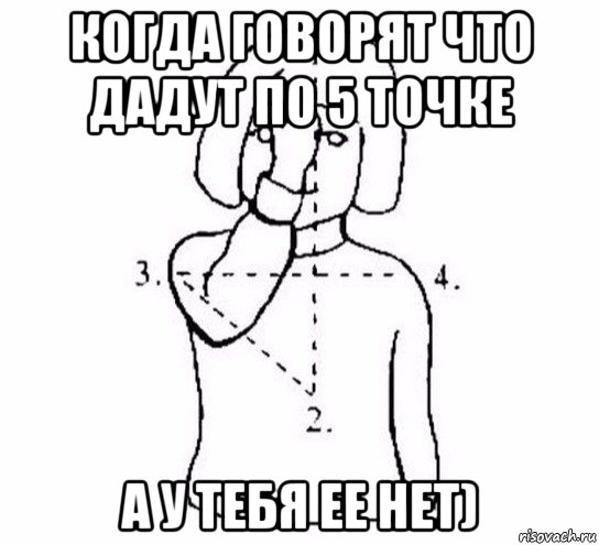 когда говорят что дадут по 5 точке а у тебя ее нет), Мем  Перекреститься