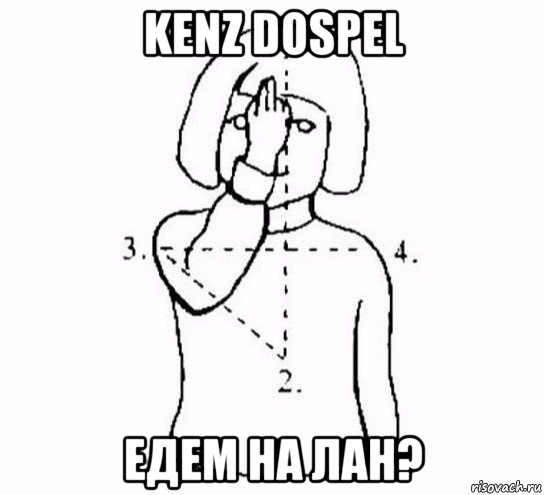 kenz dospel едем на лан?, Мем  Перекреститься