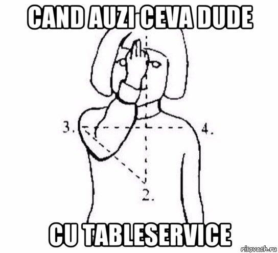 cand auzi ceva dude cu tableservice, Мем  Перекреститься